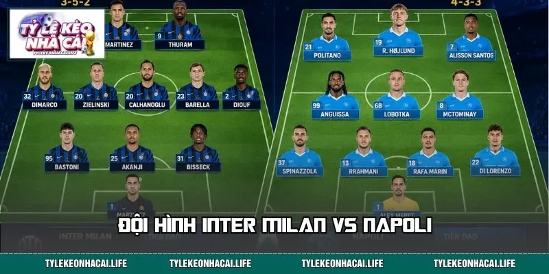 Cập nhật thông tin về đội hình Inter Milan vs Napoli