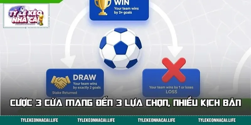 Cược 3 cửa mang đến 3 lựa chọn, nhiều kịch bản
