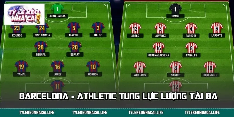 HLV của Barcelona - Athletic tung lực lượng tài ba