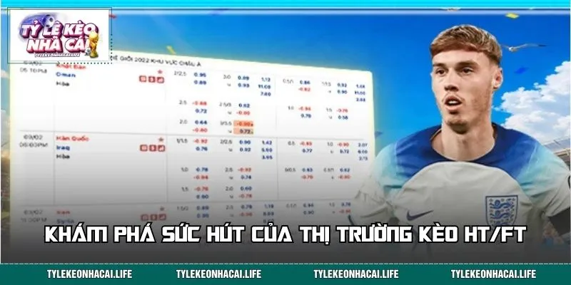 Khám phá sức hút của thị trường kèo HT/FT